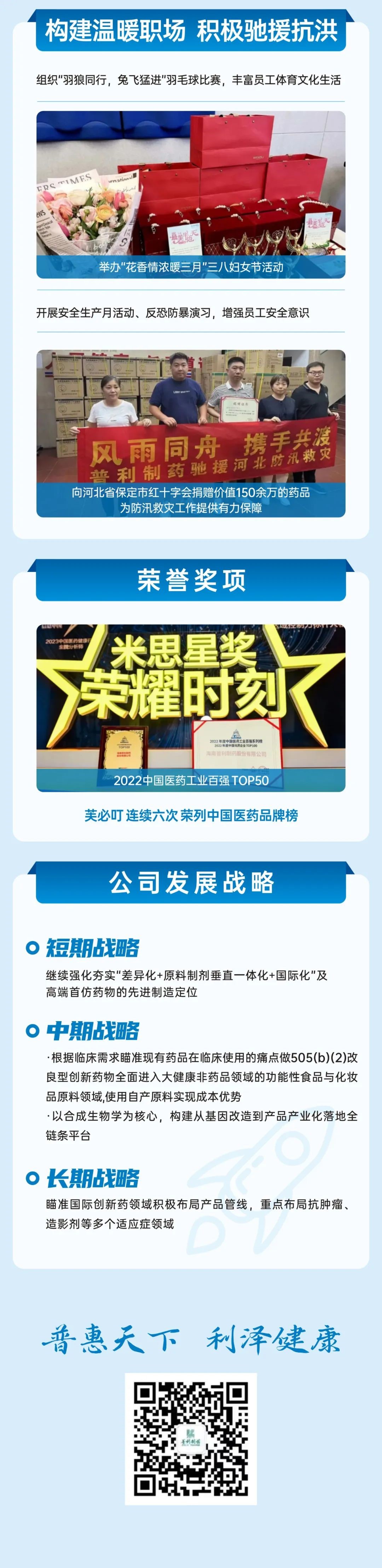 yl23411永利集团2023年半年报